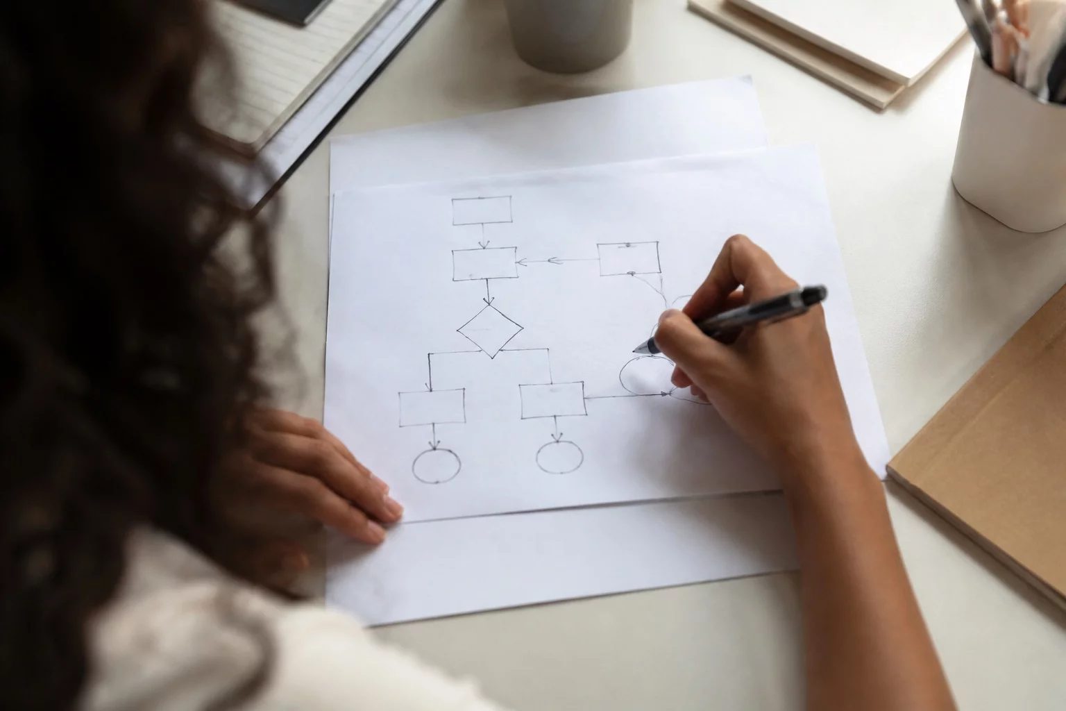 Vista de cima de uma mesa com um diagrama de lógica desenhado à mão